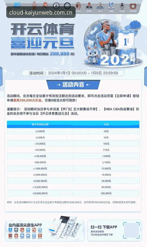 2026云开全站登录官方主页赛事数据能力全面评测：从收藏入口到比分直播的实战体验